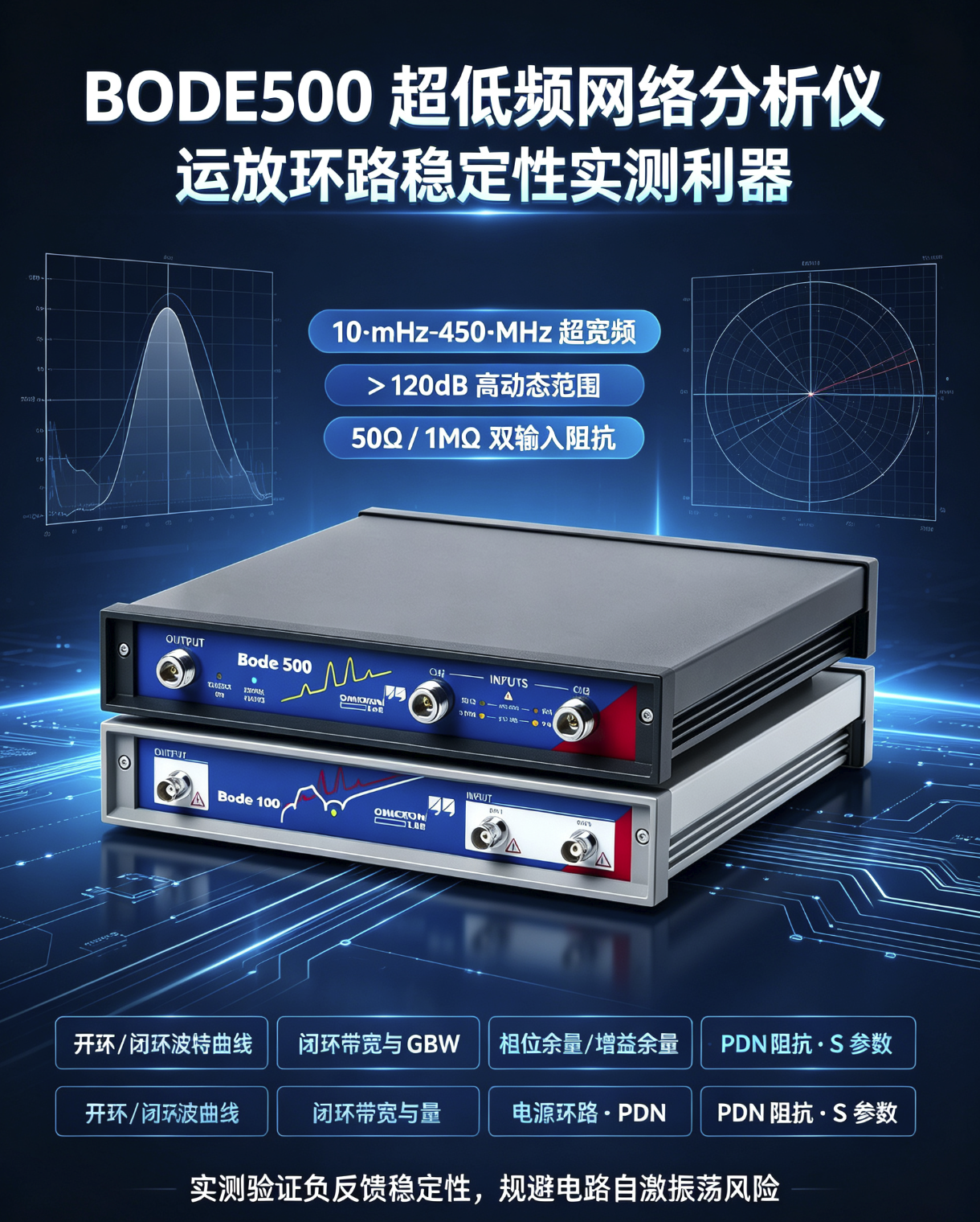 实测运放开环 & 闭环频率响应，看透放大器稳定性 ——BODE500 超低频网络分析仪